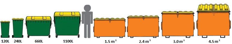 industrial waste container